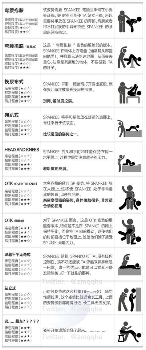 Victoria on Twitter 有你喜欢的姿势吗 和 体验 spanking 打屁股 肥臀 bigass ass