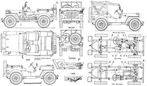 A Brief History Of The Willys Jeep An Essential Read For Any Jeep Owner