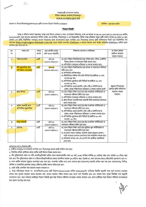 Civil Surgeon Office Job Circular