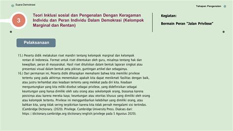 Modul Ajar P Suara Demokrasi Aku Pengertian Ppt