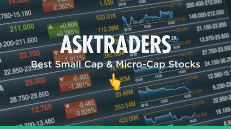 Best Small Cap Stocks And Micro Cap Stocks In The Uk