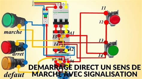 On Video D Marrage Direct Un Sens De Marche Avec Signalisation