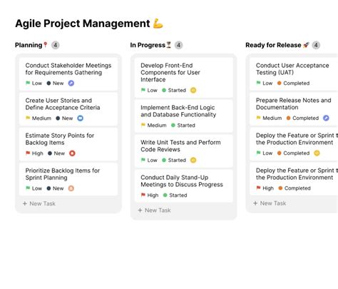 Free Agile Project Management Template - TaskOrbiter