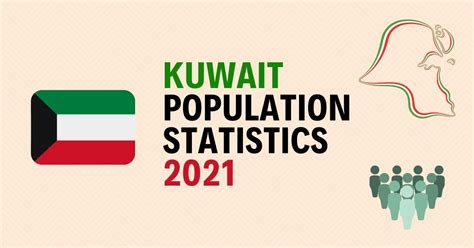 Population of Kuwait 2021 – The Global Statistics