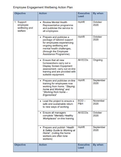 Community Engagement Plan Template Prntbl Concejomunicipaldechinu Gov Co