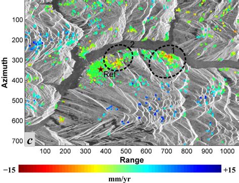 Remote Sensing Free Full Text Characterization Of Landslide