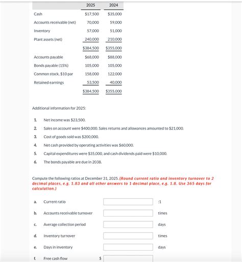 Solved Additional Information For Net Income Was Chegg