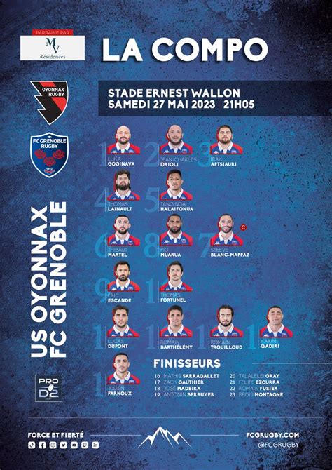 FC Grenoble Rugby AllezFCG On Twitter Chers Supporters Et