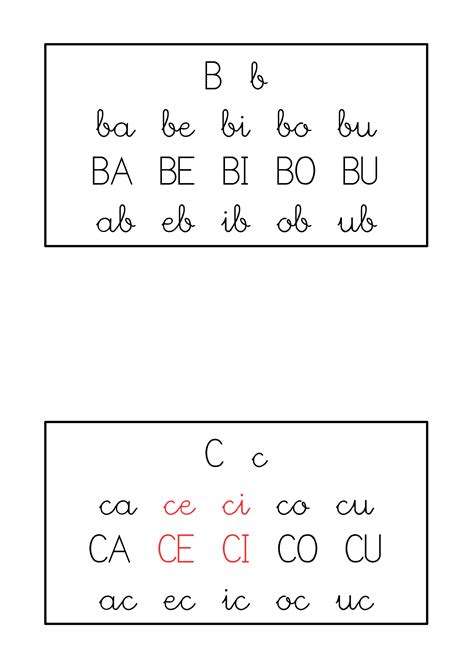 Tabla De Sílabas Inversas Imagenes Educativas 5f3