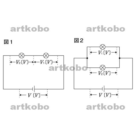 Web教材イラスト図版工房 Rcm直列回路と並列回路を流れる電圧3