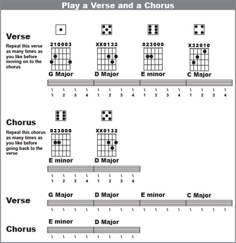 Make Up a Song With a Verse and a Chorus