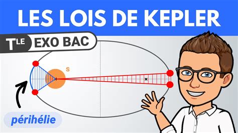 Lois De Kepler Exercice Bac Terminale Sp Cialit Physique Youtube