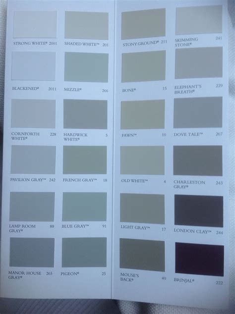 Farrow Ball Colour Chart