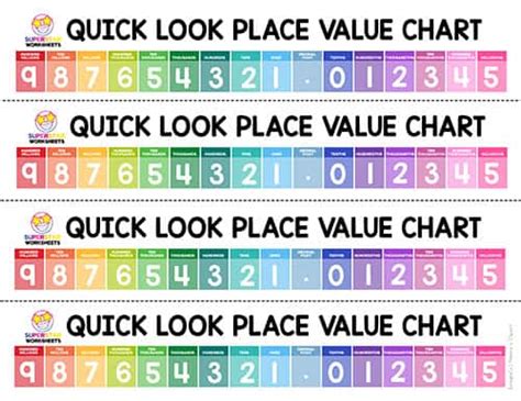 Place Value Chart Superstar Worksheets