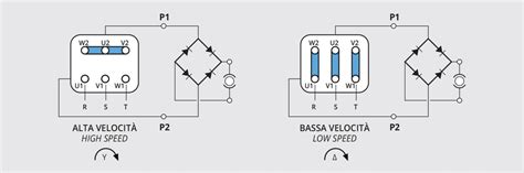 3 Phase Electric Motor Brake Wiring Diagram Wiring Diagram And Schematics