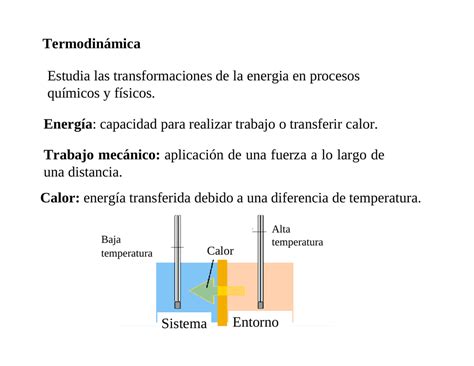 Termodinámica Energía Trabajo mecánico Calor