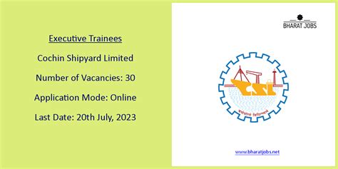 Cochin Shipyard Executive Trainees Recruitment New Positions