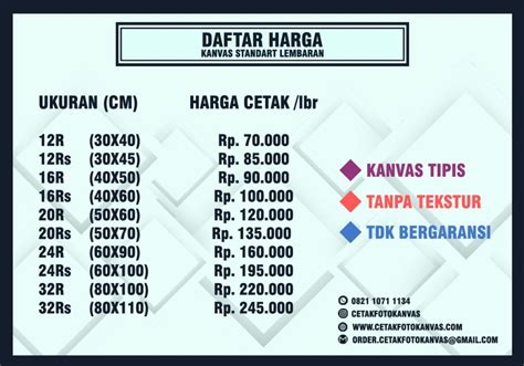 Daftar Harga Cetak Foto CETAK FOTO KANVAS