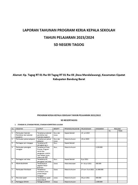 Laporan Tahunan Kepala Sekolah Pdf