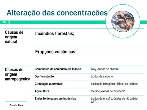 11 Atmosfera Primitiva E Atual Ppt