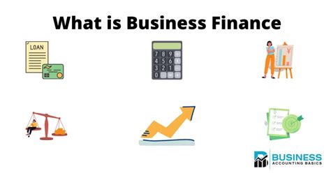 What Is Business Finance Business Financing