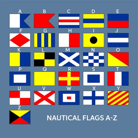 Nautical Flag Art Nautical Themed Decor Custom Nautical Print