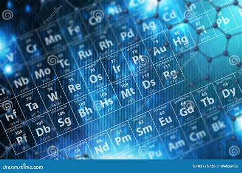 Periodic Table Background Illustration Photos - Free & Royalty-Free ...