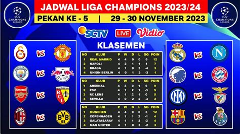 Jadwal Liga Champions 2023 Pekan Ke 5 ~ Galatasaray Vs Manchester