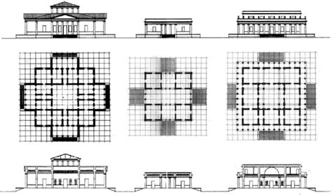 Classification Of Plan Typologies According To Jean Nicolas Louis