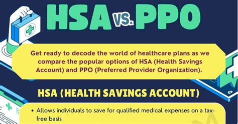 Hsa Vs Ppo Choosing The Best Health Plan For You • 7esl