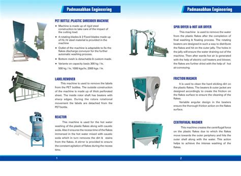 Pet Bottle Crusher Machine At Best Price In Coimbatore By Padmanaban