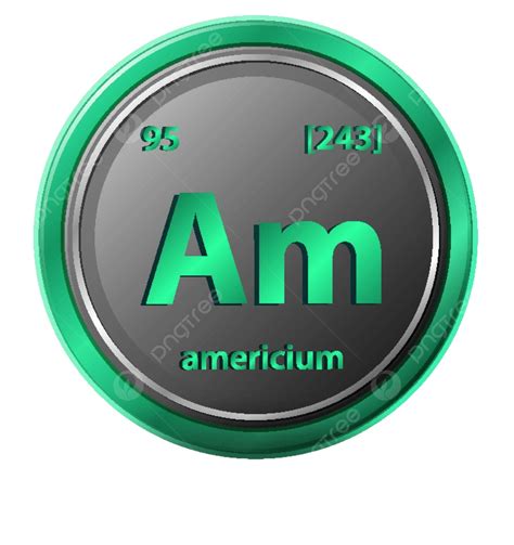 Americium Symbol