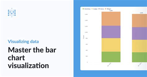 Master The Bar Chart Visualization