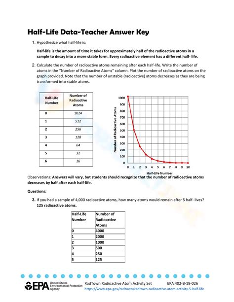 Half Life Worksheet For Th Th Grade Lesson Planet Worksheets