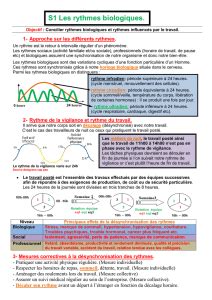 Rythmes Biologiques Cap Cours