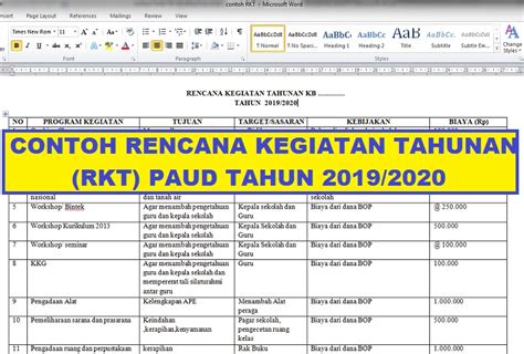 Contoh Format Rencana Kerja Tahunan Rkt Paud Terbaru Secercah Ilmu