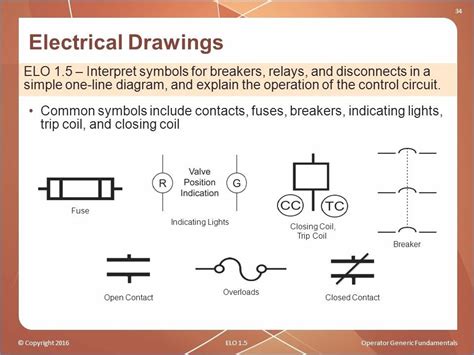 Relay Schematic Symbols All Types Of Relay Symbol And Diagra