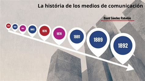 La História De Los Medios De Comunicación By Pn Sanchez Robadon David