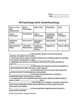 Ap Psychology Unit Social Psychology Quiz Worksheet By Oasis Edtech