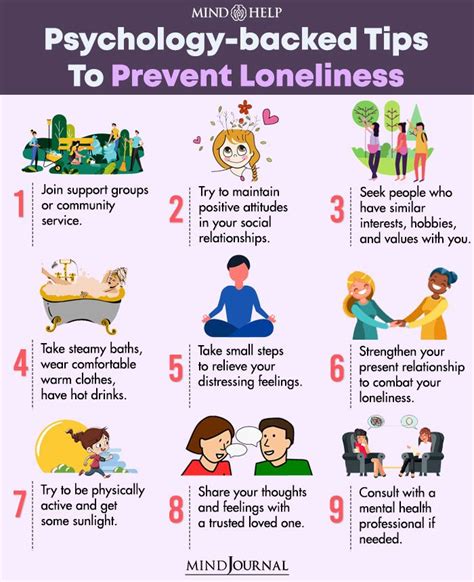 Loneliness Symptoms Causes Types Effects And How To Cope Artofit