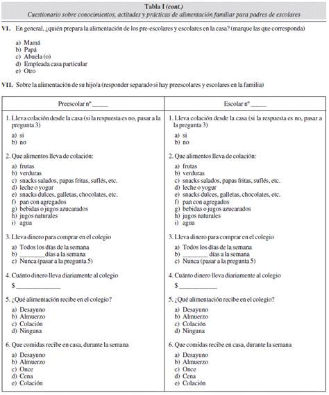 Alimentacion Cuestionario Para Saber Que Comer