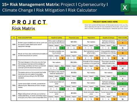 15 Risk Management Matrix: Project ǀ Cybersecurity ǀ Climate Change ǀ Risk Mitigation ǀ Risk ...