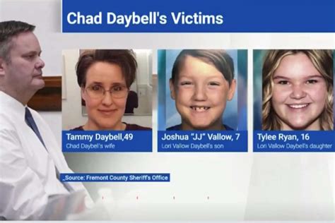 Doomsday Cult Author Chad Daybell Convicted In Triple Murder Case