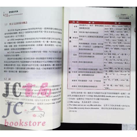 【jc書局】三民高中 實用英文文法 完整版【jc書局】 Jc書局 國中小參考書 Iopen Mall