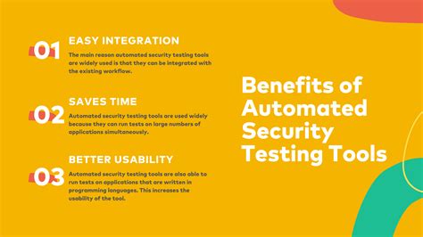 A Deep Dive Into Automated Security Testing Tools