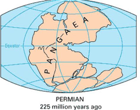 Pangaea