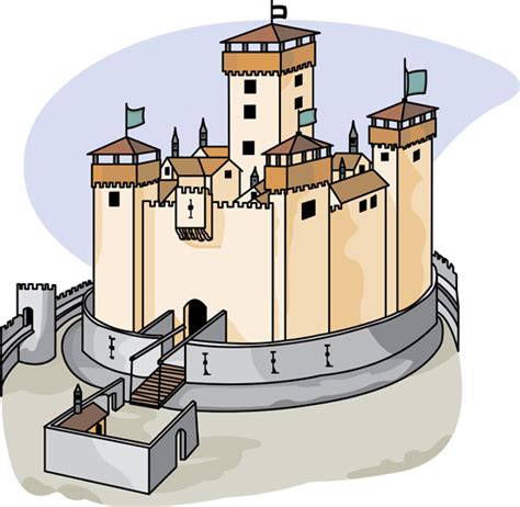 Castles Clipart- outline-castle-with-moat-color-708 - Classroom Clipart