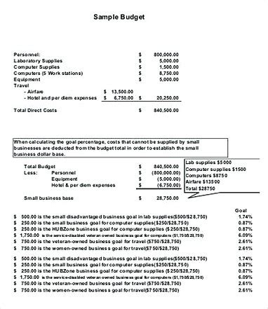 14 Small Business Budget Template