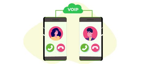 Tudo o que você precisa saber sobre sistema de telefonia VoIP Loupen