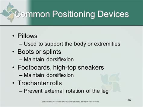 Lifting Moving And Positioning Patients Ppt Video Online Download